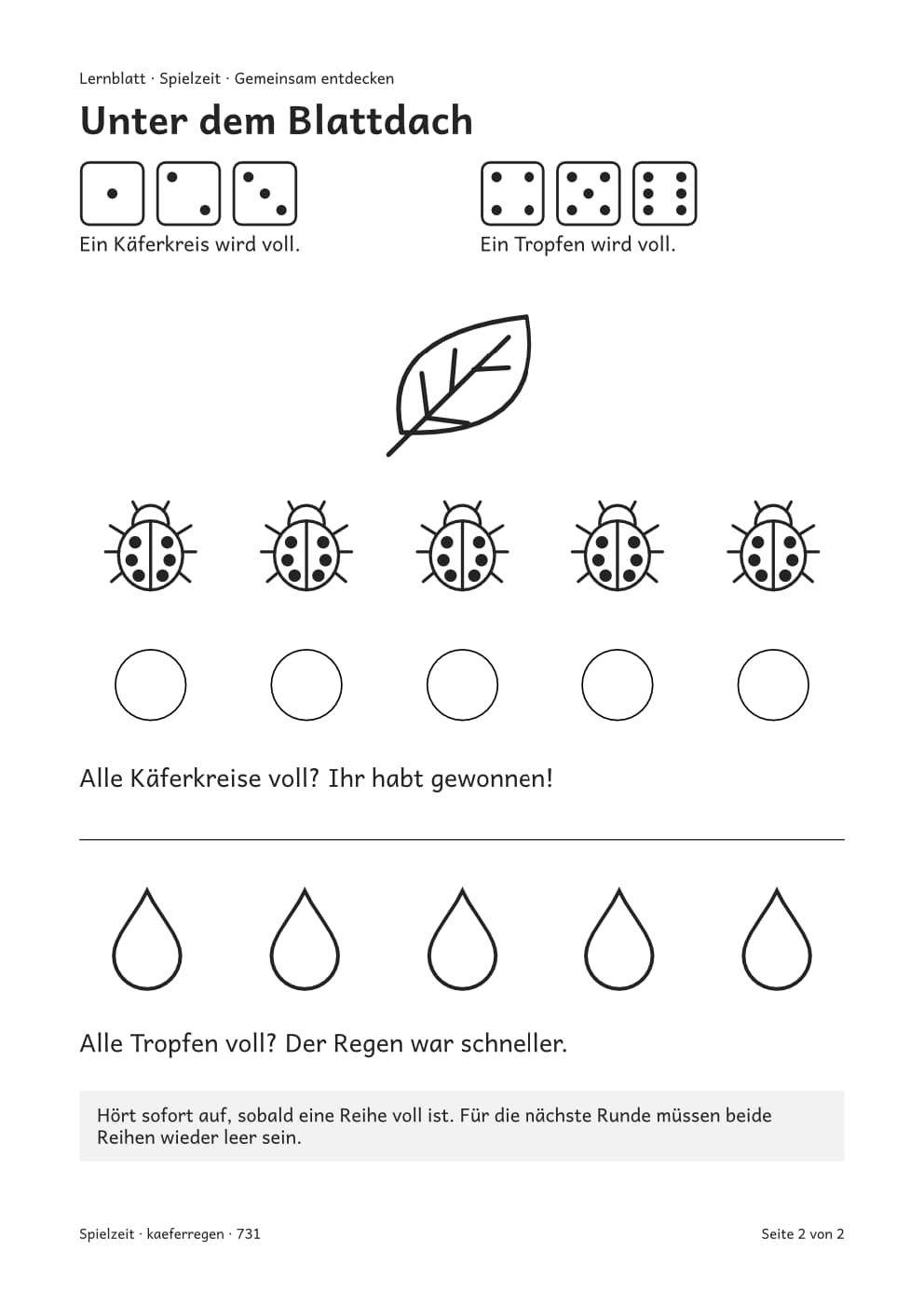 Käfer im Trockenen, vollständige PDF-Seite 2. Regeln und Spielmaterial sind auch im PDF als Text und Grafik enthalten.